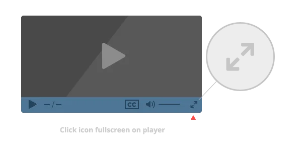 Full Screen FAQ