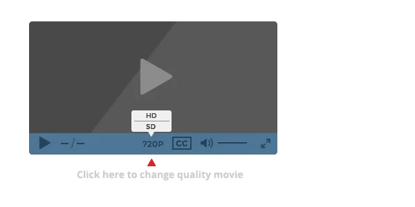 Quality FAQ